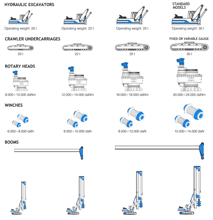 SF 362 multifunctional dredgers - Image 2